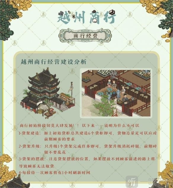 江南百景图越州商行怎么玩 越州商行攻略分享