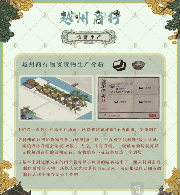 江南百景图越州商行怎么玩 越州商行攻略分享