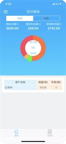 宏兴煤场