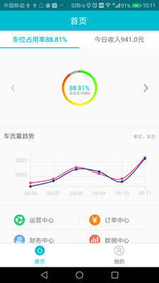 停劃算管家