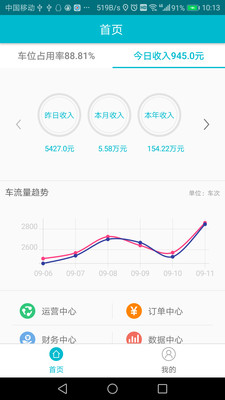 停劃算管家