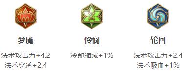 王者荣耀2022大乔怎么出装 暴力输出六神装最强出装顺序攻略分享
