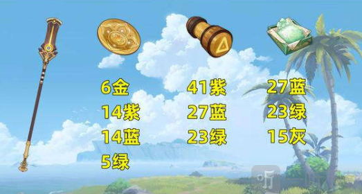 原神赤沙之杖突破材料有哪些 赤沙之杖突破升级所需材料一览