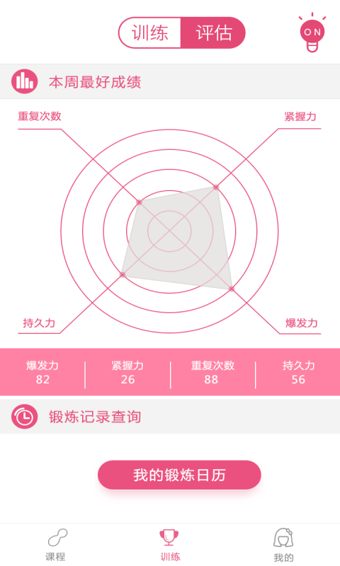 凯格乐