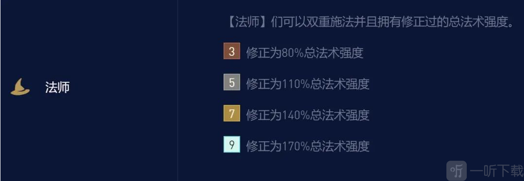 金铲铲之战龙族小天才法师怎么玩 龙族小天才法师阵容搭配攻略
