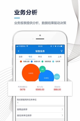 訂單匯