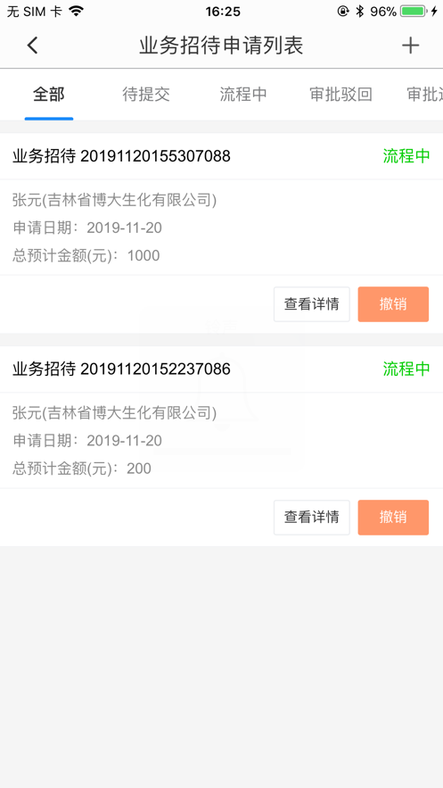 生物科技费报