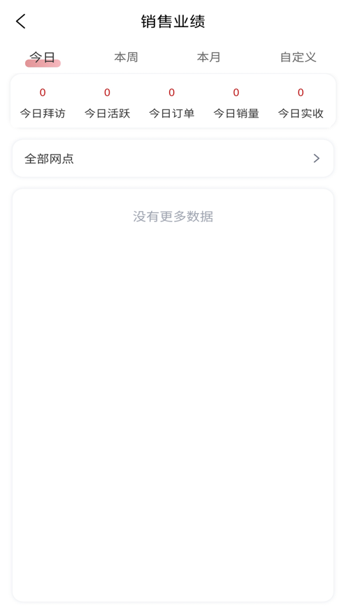 奥朗业代