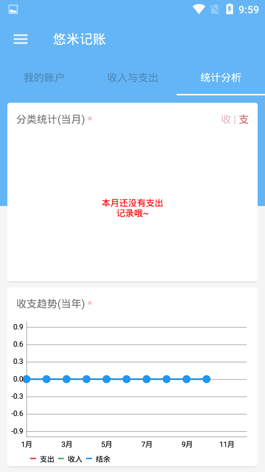 悠米記賬