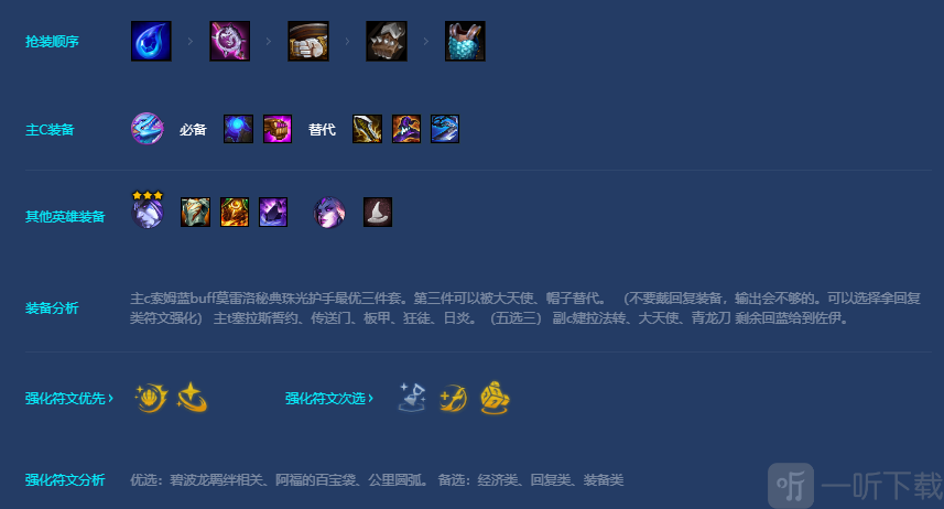 金铲铲之战幽影碧波法阵容怎么搭配 幽影碧波法阵容玩法攻略