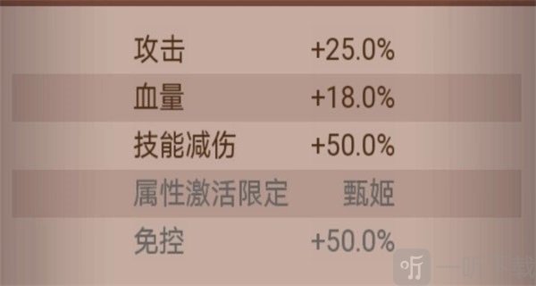 咸鱼之王龙鱼洛神属性介绍 龙鱼洛神搭配推荐