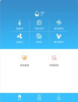 文物环境