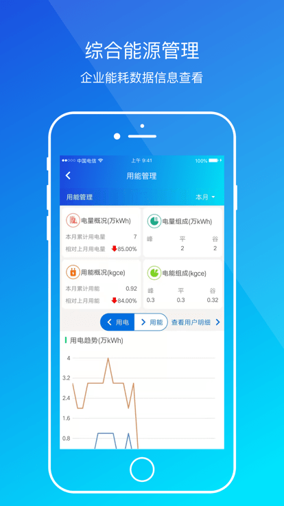 粤能投企业
