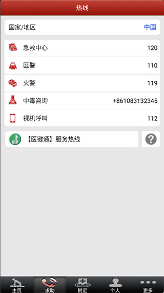 现场急救指南的图册