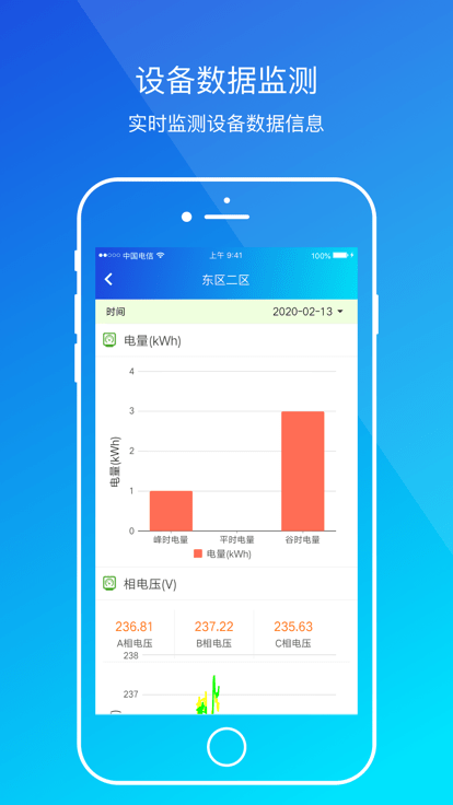 粤能投企业
