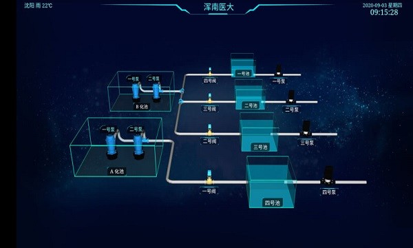 匯創物聯