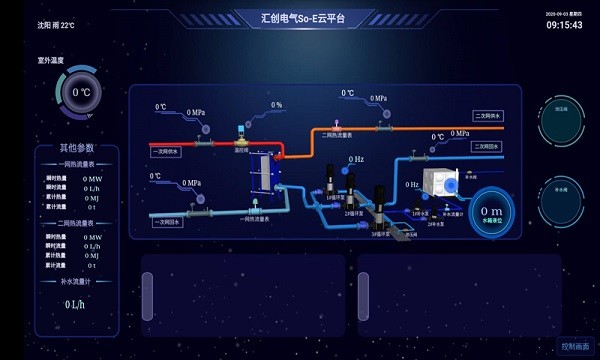 匯創物聯