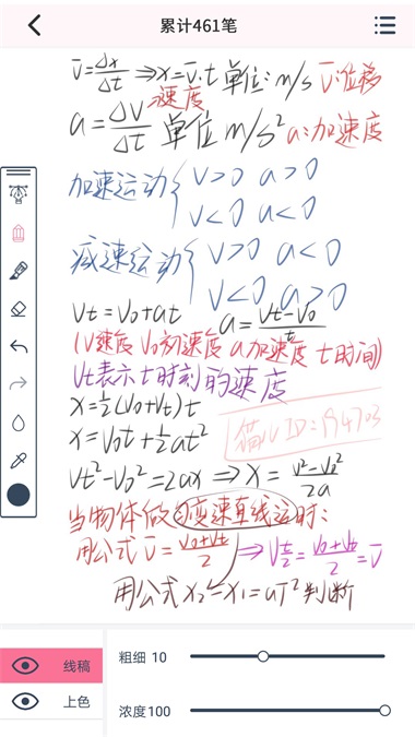 漫芽糖指绘二次元