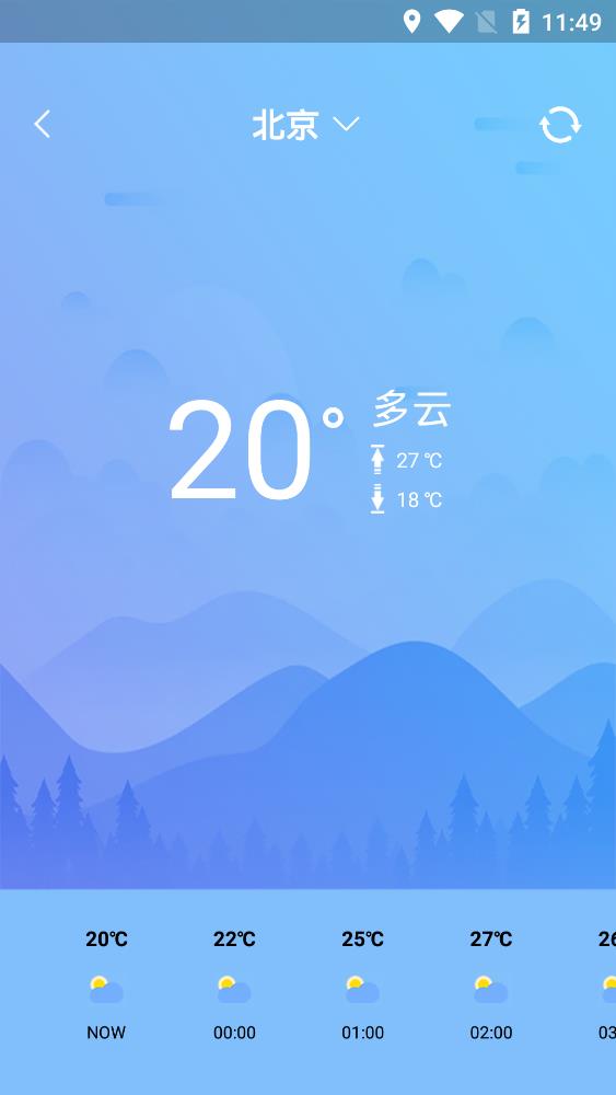 溫度檢測