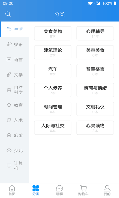 猿知识