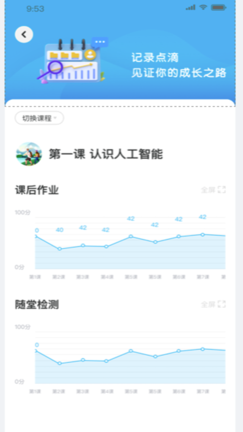 迪樂姆課后