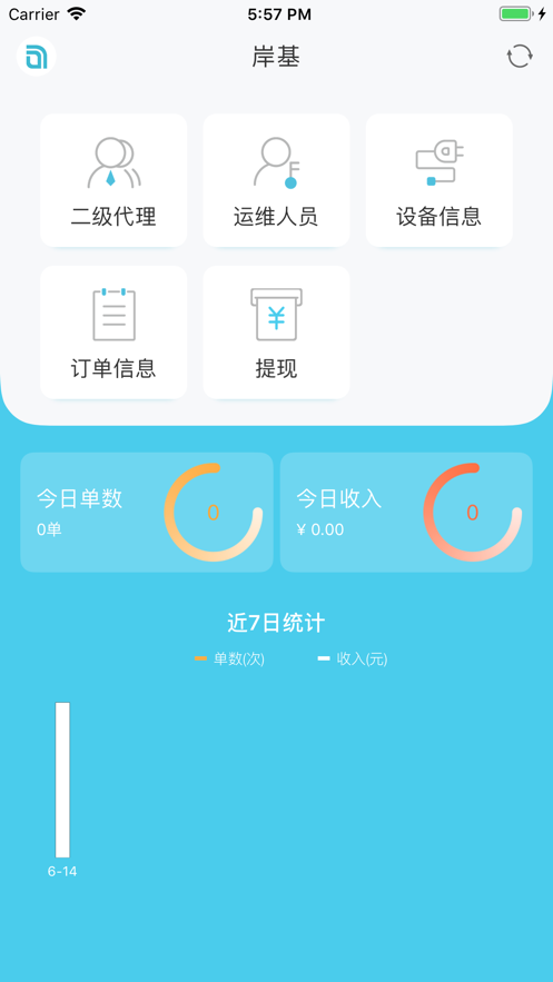 线加