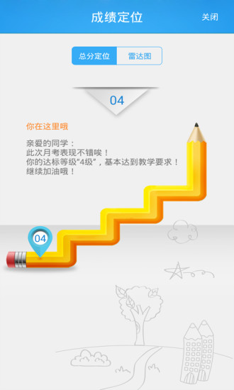 智慧成绩单