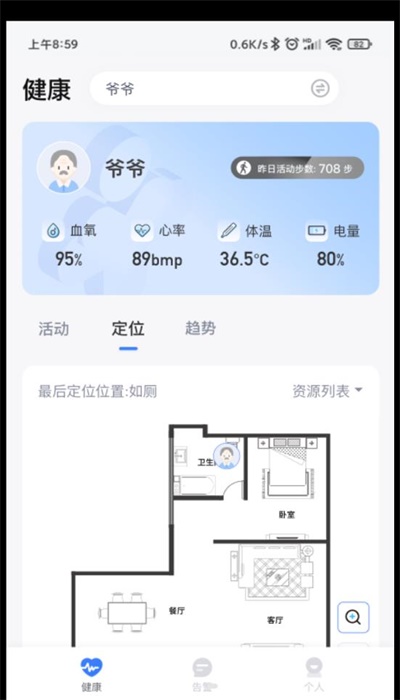 1CARE健康