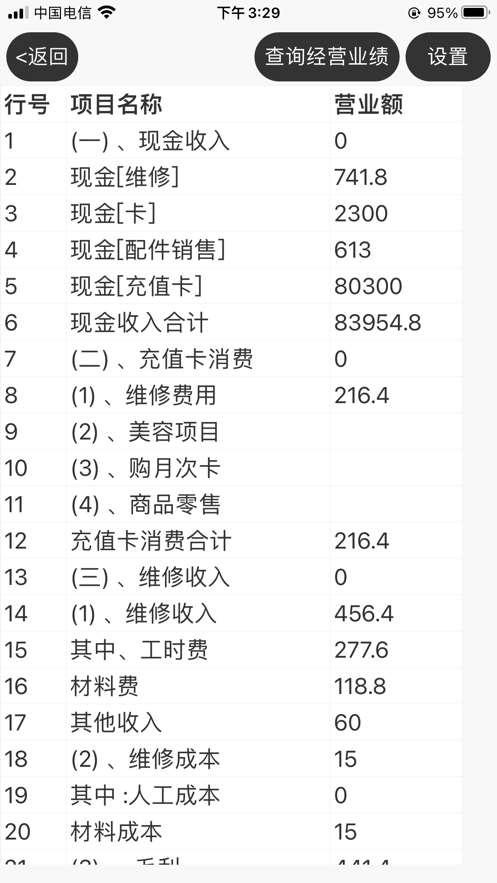 腾鹰汽修汽配宝典