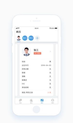 医兔