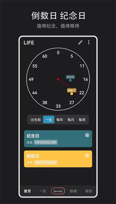 紀念盒子倒數日