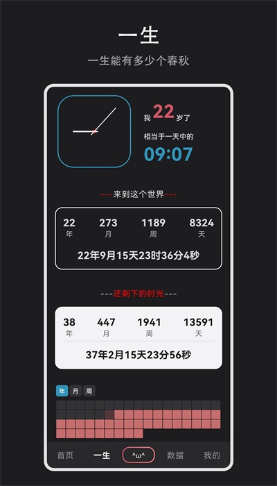 紀念盒子倒數日