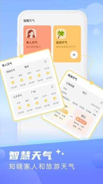 知曉天氣
