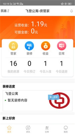 飛登公寓業主