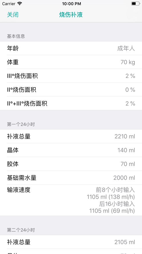 燒燙疤痕計算