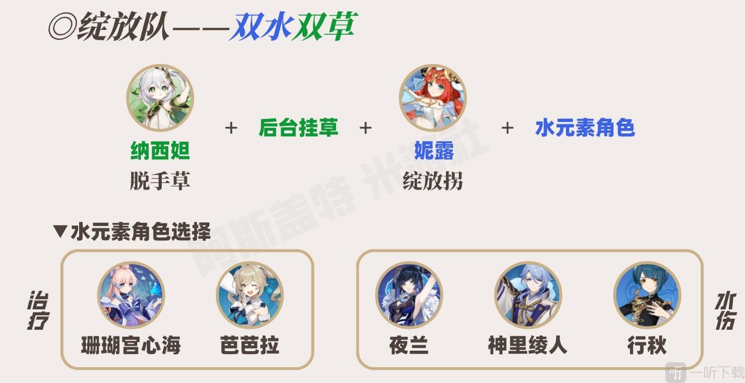 原神草神怎么配队 草神配队攻略大全