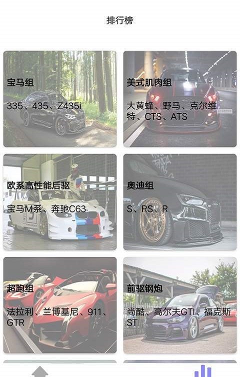 慢慢學會車