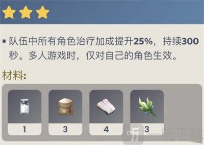 原神流浪者特色料理詳細介紹 原神流浪者特色料理攻略分享