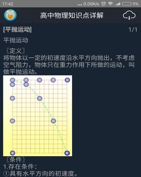 高考物理知识点大全