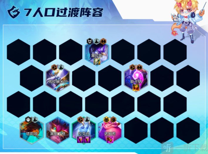 云顶之弈12.21版本阵容怎么玩 12.21版本阵容推荐攻略