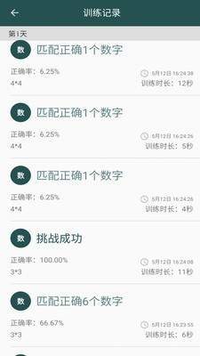 照相机记忆训练的图册
