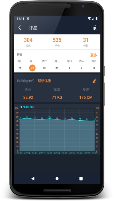 乐果健身教练