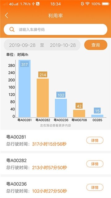 嗒上车