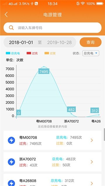 嗒上车