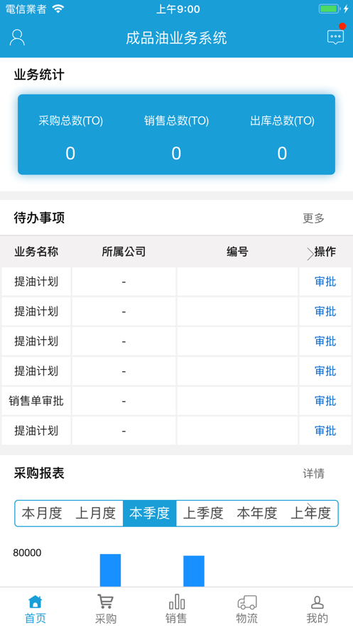 公司应用端