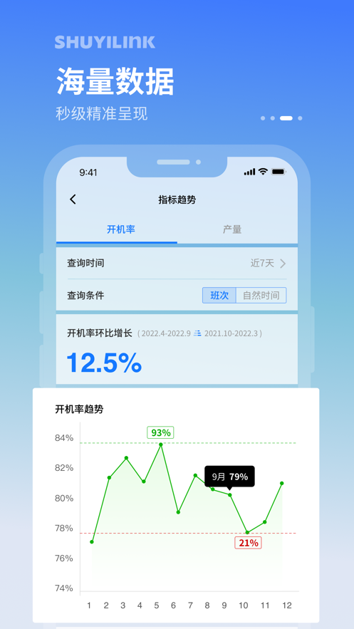 轻工厂