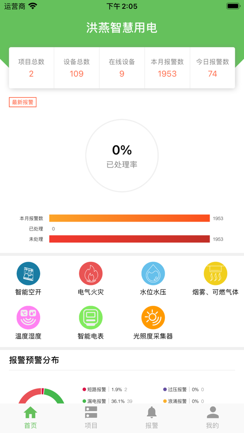 洪燕智慧用电