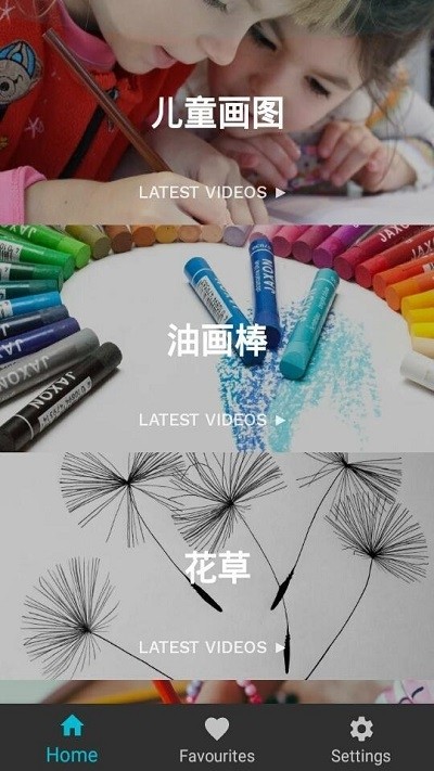 學習繪畫