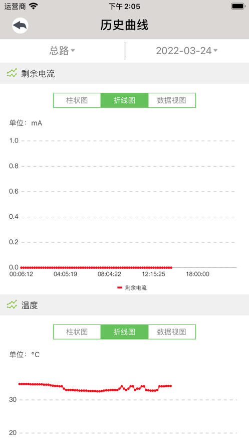 洪燕智慧用电