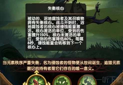 劍與遠征沼地腐蝕者怎么打 沼地腐蝕者打法陣容推薦